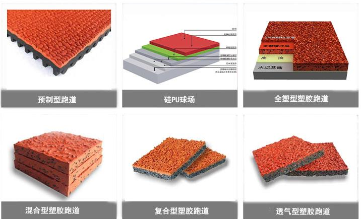 塑膠跑道種類(lèi) 塑膠跑道種類(lèi)