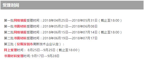 第一批都要結(jié)束了，您還不知道高新技術(shù)企業(yè)培育入庫申請時間？