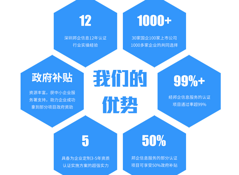 (技術(shù)改造)項(xiàng)目申報(bào)_13 (技術(shù)改造)項(xiàng)目申報(bào)_13