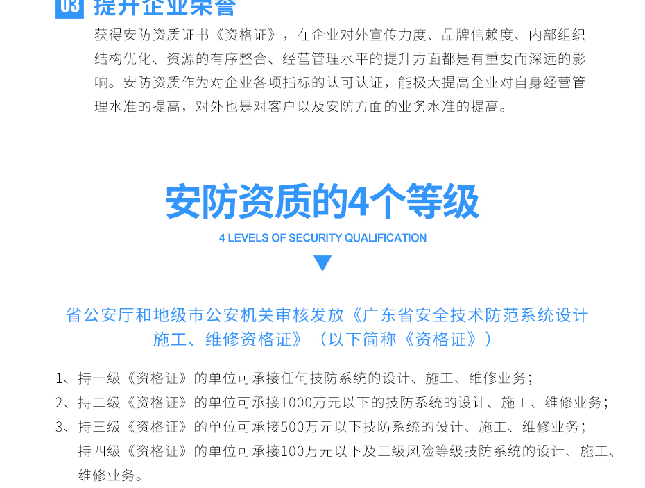 安防資質(zhì)認(rèn)證_09 安防資質(zhì)認(rèn)證_09