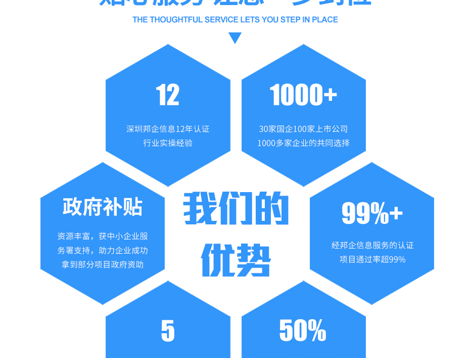 加計(jì)扣除_13 加計(jì)扣除_13